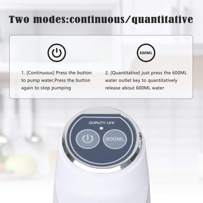 Mclassic MD-03 Touch Intelligent Electric Water Pump – Rechargeable Automatic Dispenser For Bottled Water
